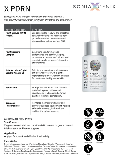 SoniaGenix®  X PDRN DNA Repair Complex